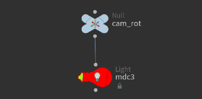 Labs mdc_b